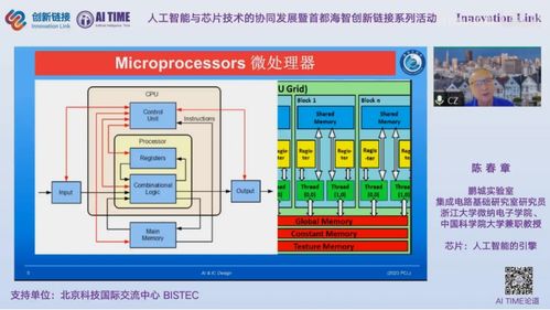 人工智能与芯片技术协同发展之应用软件开发新机遇