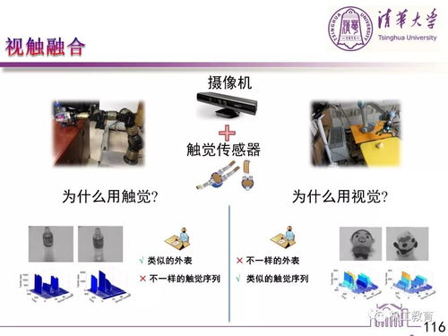 人工智能技术 从概念到产业应用，一门通俗易懂的讲解