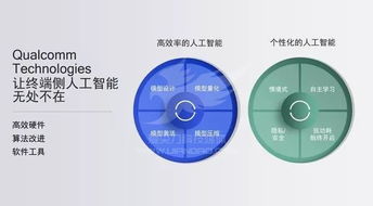 有AI就很洋气 骁龙AI究竟有没有提升？看完你就知道