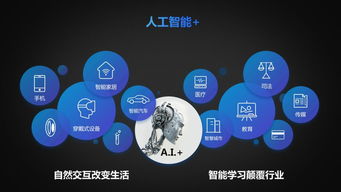 科大讯飞 19年产学研创新之路的成果与启示