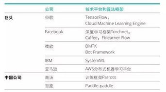 数据智能时代 以作品思维重塑教育者角色与人工智能应用开发