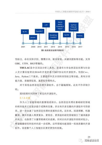 中国人工智能开源软件发展白皮书（2018）及其应用软件开发解读