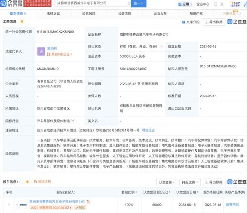 人工智能应用软件开发 机遇、挑战与实践路径